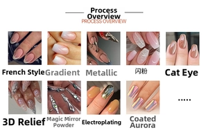 Gedetailleerde close-up van 3D-snijwerk, kattenoogeffect en metalen nail art-texturen