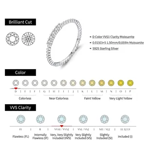 Elegant S925 sterling silver ring with five sparkling moissanite stones in a beaded band