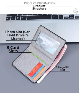 Internal view of grey canvas wallet showing 5 card slots and one photo window