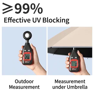 LED inverted umbrella showing effective UV protection with 0 lux meter reading result