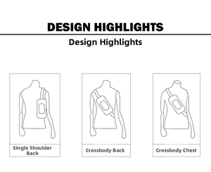 Illustration showing three versatile wearing styles for this waterproof crossbody chest bag