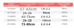 Size guide for women's waist chain showing measurements for various belt lengths