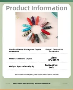 Detailed chart of hexagonal crystal pillars in varied stones with 8x32mm dimensions