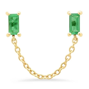 Detail of S925 silver gold-plated chain earrings featuring rectangular emerald stones