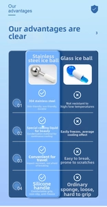Detailed view of 304 stainless steel ice globe massager with non-slip silicone handle