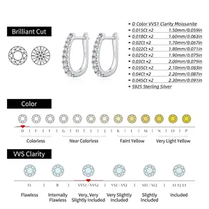 S925 Sterling Silver Moissanite Hoop Earrings D Color VVS1 Clarity Round Studs