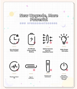 Technical specifications of the portable nail lamp with 3W power and Type-C charging port
