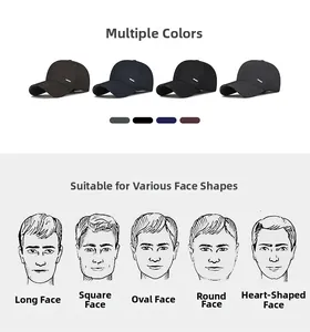 Détails des casquettes homme en quatre couleurs avec guide de forme de visage