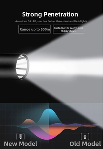 Macro detail of LED flashlight with Q5 core and 500m long-range beam performance