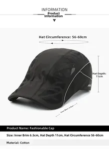Vue détaillée du filet respirant et de la bande réfléchissante sur la casquette noire