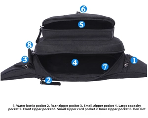 Internal structure diagram of men's waist bag showing main pocket and bottle holder