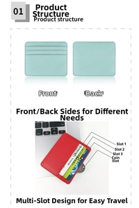 Slim PU leather card holder detail showing three card slots and a dedicated coin pocket