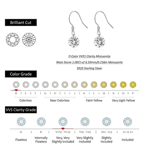 Boucles d'oreilles argent S925 avec pierres moissanite 1ct D VVS1 et détails de coupe