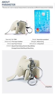 Detail view of cream leather elephant keychain with size comparison and texture closeup
