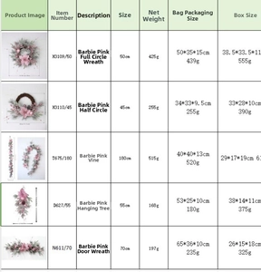 Detailed size chart for pink Christmas wreaths, garlands and trees with dimensions