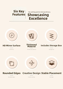 Infographic showing HD mirror, thick material, storage box and creative styling features