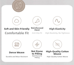 Detailed chart showing soft cotton fabric and reinforced heel features of these socks