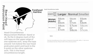 Size chart showing how to measure head circumference for a wide brim straw Panama hat