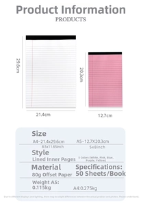 Size chart for legal pads in A4 and A5 sizes with 80g offset paper specifications