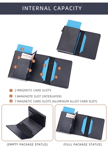 Detailed view of internal capacity showing RFID metal card box and leather compartments