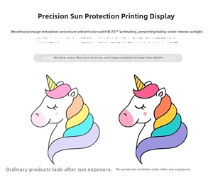Detailed comparison of sun protection coating on waterproof Yorkshire Terrier stickers