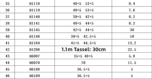 Detailed size chart for 18K gold plated titanium steel necklaces showing lengths and models