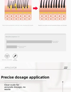 Applicateur cuir chevelu montrant l'absorption de liquide et échelle de précision