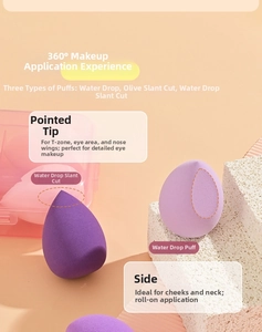 Detailed guide showing different makeup sponge shapes for T-zone and cheek application
