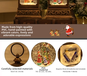 Detail of Christmas lantern with Santa scene and bottom battery compartment view
