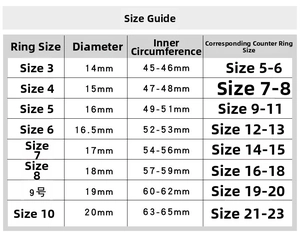 Comprehensive size guide showing diameter and inner circumference for rainbow zircon rings