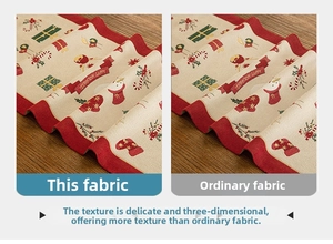 Detail of Christmas table runner fabric showing snowman patterns and 3D textured weaving