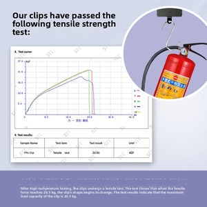 TPU phone tether tab detail showing 20.5kg load capacity and high temperature test data