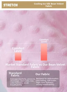 Detail of pink minky fabric with 3D dots showing texture, elasticity and breathability