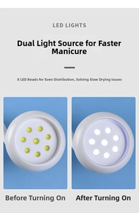 Détail de 8 perles LED sur une lampe à ongles ronde blanche avec technologie double source