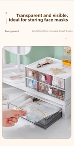 Detail showing multi-layer desktop organizer with transparent drawers and white plastic frame
