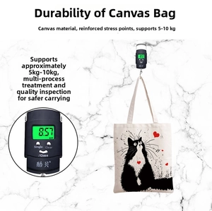 Detail of durable canvas tote bag reinforced handle showing 5-10kg load capacity