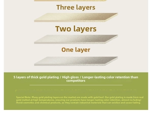Detailed cross-section of 5-layer thick gold plating on jewelry with molten gold tech