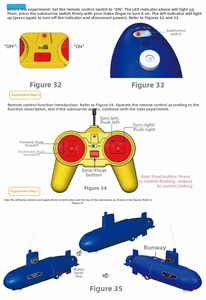 Detailed guide showing remote control functions and assembly steps for the toy submarine