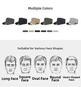 Détails de la casquette sport en mesh avec options de couleurs et guide de morphologie
