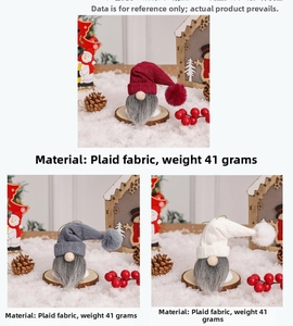 Close-up of knitted fabric texture and long faux fur beard on Christmas gnome ornament
