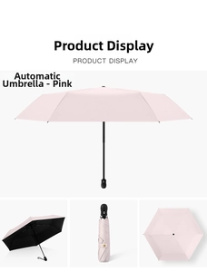 Four views of a pink automatic umbrella with black UV protection coating and 8-rib structure