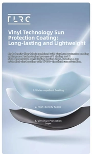 Three-layer fabric detail of sun umbrella showing UPF50+ black glue coating and fiber