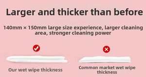 Detail showing extra thick 140x150mm disposable wet wipes made of non-woven fabric