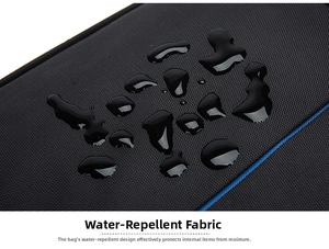 Close-up of the water-repellent Oxford fabric with clear droplets on the black backpack