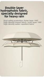 Detail of double-layer 190T high-density hydrophobic fabric on beige inverted umbrella