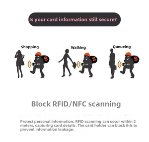 Infographic showing RFID protection function for metal card holder within 2 meters range