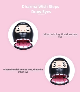 Detailed guide showing the Daruma piggy bank eye-painting wish ceremony steps
