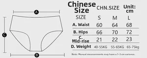 Detailed size chart for lace thong underwear showing waist and weight recommendations