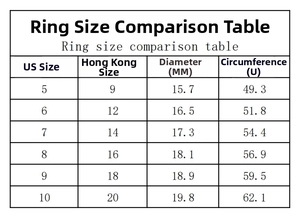 Detailed US and international ring size chart with diameter and circumference data