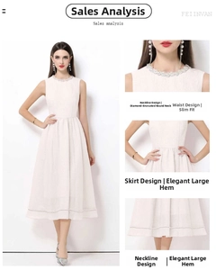 Détails de l'encolure perlée et du tissu texturé sur cette robe blanche sans manches